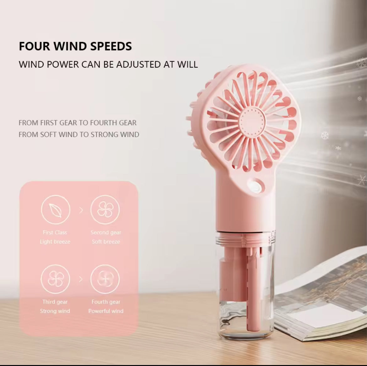 Portable Handheld Misting Fan